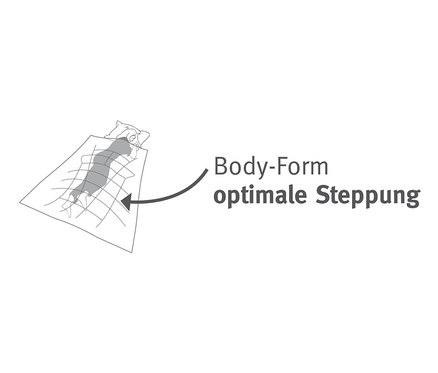 Illustration einer Person, die unter einer Paradies Ganzjahresdecke »ElbTraum« oder Sommerdecke »AlsterTraum« liegt, wobei die Steppung die Körperkonturen betont.