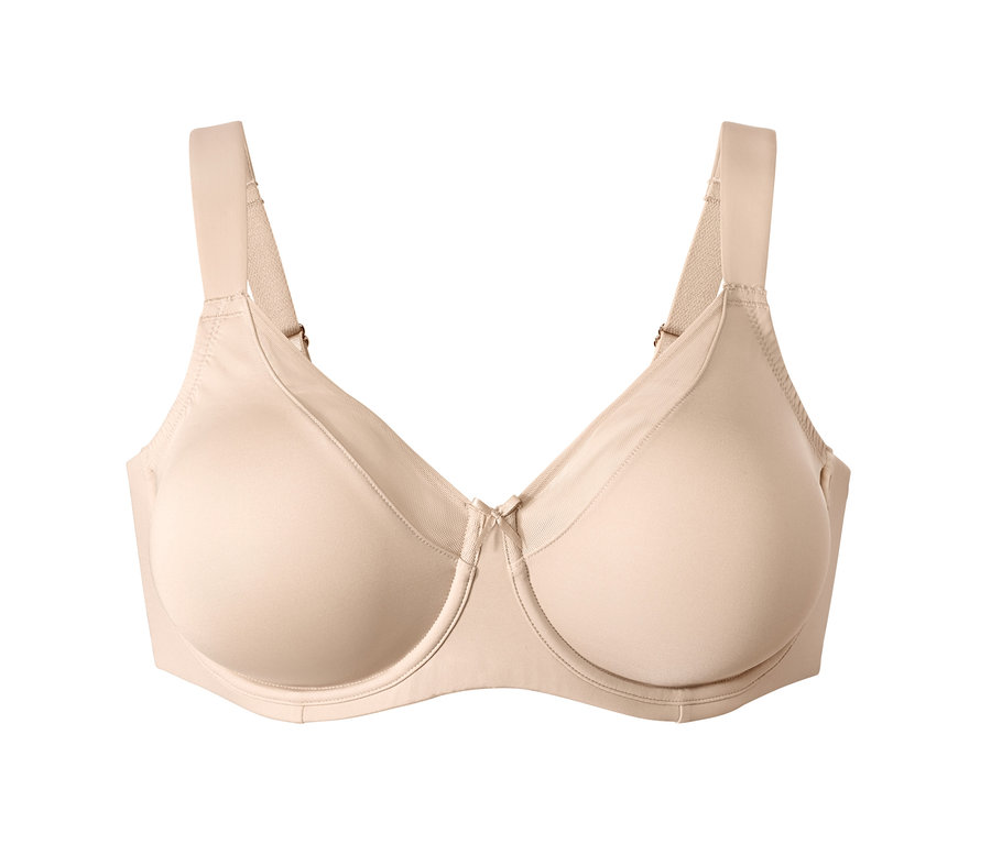 Beiger Minimizer-BH mit breiten Trägern.