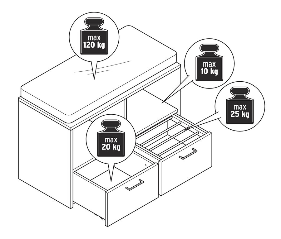 Skizze einer Schuh-Sitzbank mit Fußablage, extrahoch, mit einer maximalen Belastbarkeit von 120 kg, einer Schublade mit einer Belastbarkeit von 20 kg, einem Regal mit einer Belastbarkeit von 10 kg und einer unteren Schublade mit einer Belastbarkeit von 25 kg.