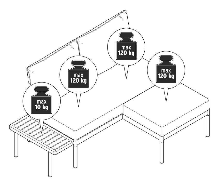 Illustration eines flexiblen Balkon-Lounge-Sets "Liska" mit verschiedenen maximalen Belastbarkeiten.