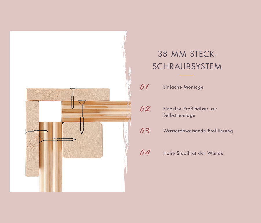 Holzprofile verbunden durch ein 38 mm Steckschraubsystem.