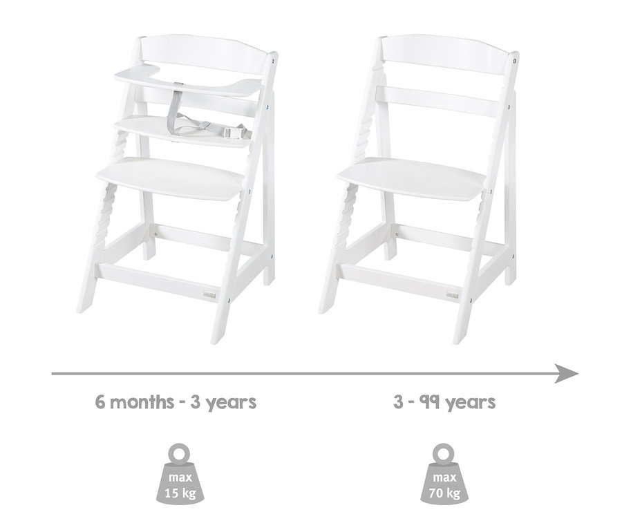Zwei weiße roba Treppenhochstühle »Sit Up Flex«. Ein Stuhl hat einen Sicherheitsgurt und einen Tisch.