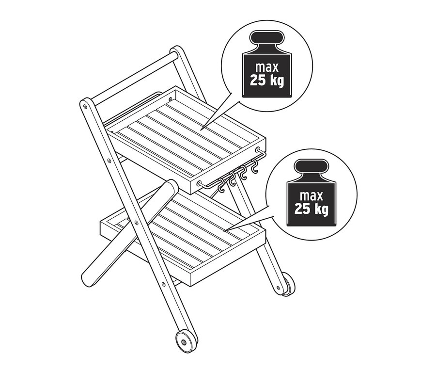 Eine Skizze des kleinen Grillwagens "Lenja" mit zwei Ablageflächen und Rädern.
