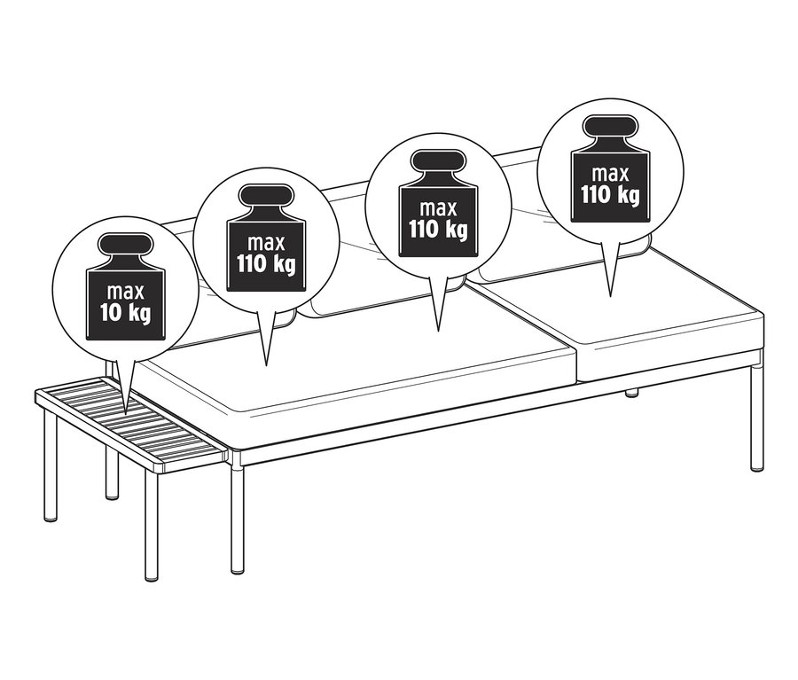 Abbildung eines 2-in-1-Sofa-Liege »Elin« mit einer maximalen Belastbarkeit von 110 kg auf der Sitzfläche und 10 kg auf dem Seitenregal.