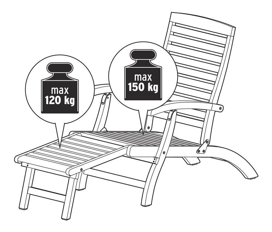 Illustration eines Deckchairs mit ausziehbarer Fußlehne, maximale Belastbarkeit 150 kg, Fußstütze maximale Belastbarkeit 120 kg.