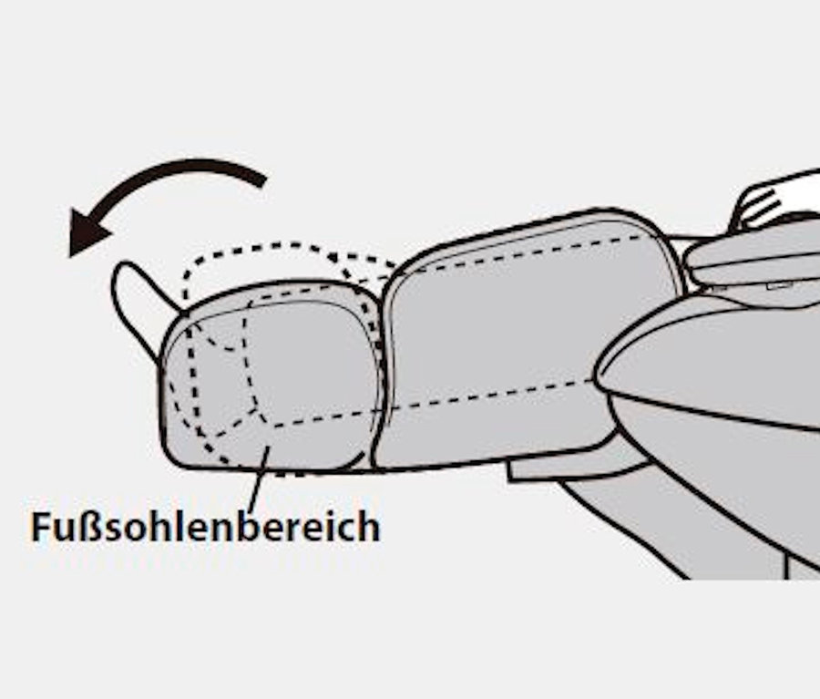 Schema des Massagesessels »Panasonic MA 59« zeigt verstellbare Fußstütze mit Bewegungspfeil.