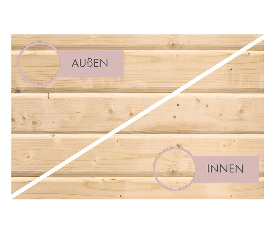 Detail der Wand des Karibu Hybrid-Saunahauses Alice 3 mit Kennzeichnung der Innen- und Außenseite.