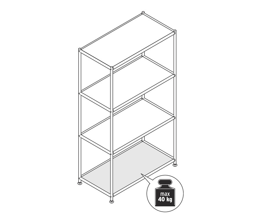 Draufsicht auf ein Regal mit vier Regalböden. Der unterste Regalboden ist grau und mit einem Maximalgewicht von 40 kg gekennzeichnet.