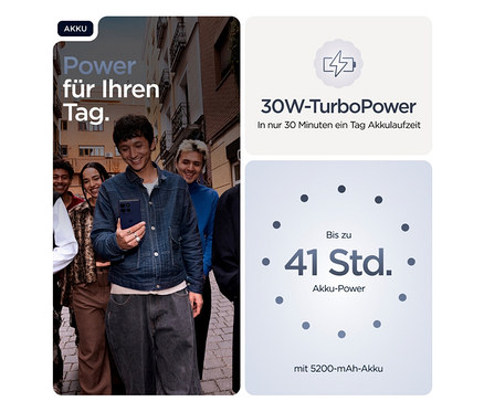 Eine Gruppe von fünf Personen steht auf einer Straße, wobei eine Person ein Motorola moto g86 5G 256 GB Spellbound hält.