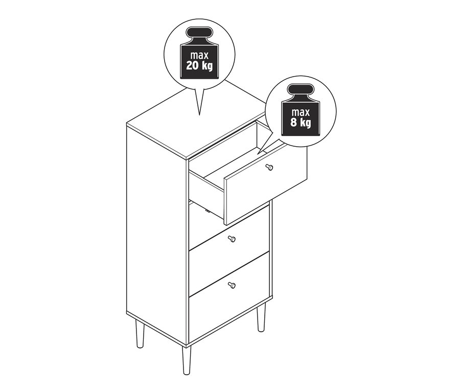 Illustration einer schmalen Kommode »Bekeson« mit vier Schubladen, eine Schublade ist offen. Auf der Oberseite der Kommode befinden sich Aufkleber mit Informationen zum maximalen Gewicht.