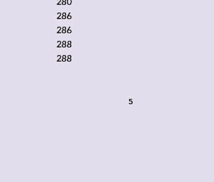 Ein aufgeschlagenes Buch mit Pflanzenabbildungen und Text, darunter das Buch »Mein summendes Paradies«.
