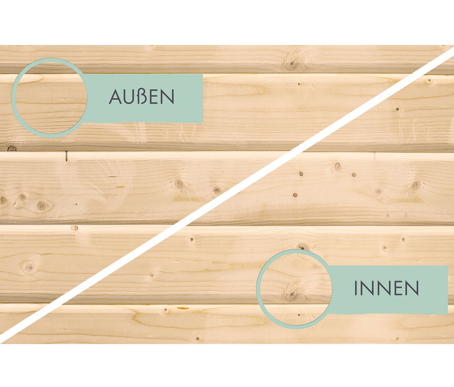 Detail einer Holzwand mit den Aufschriften "AUßEN" und "INNEN", getrennt durch eine weiße Linie.