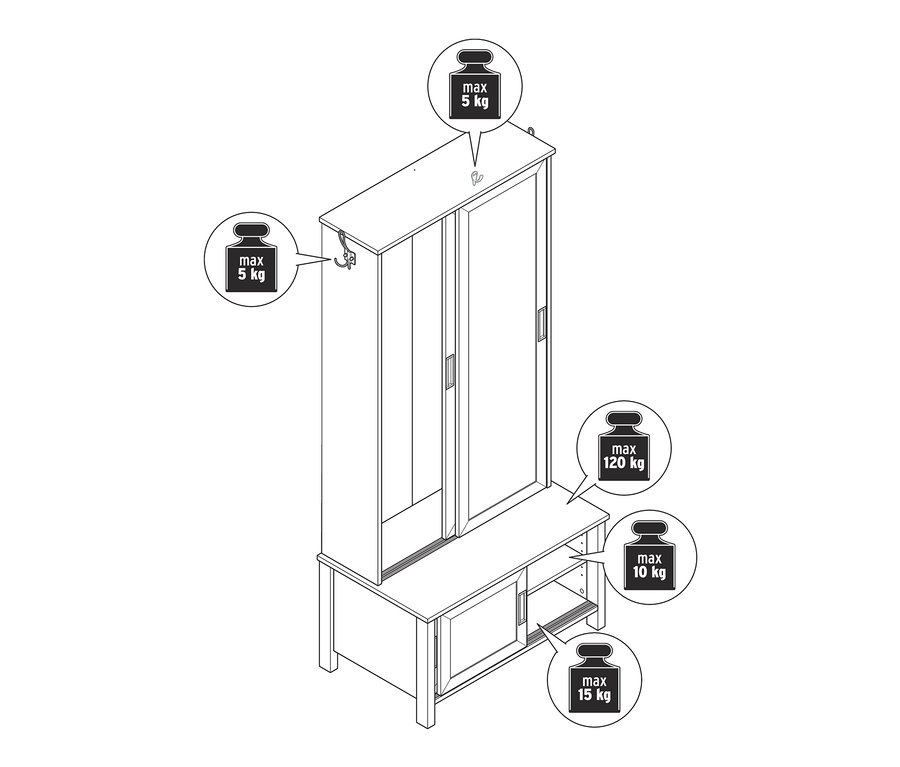 Umriss einer multifunktionalen Garderobe mit unterschiedlichen Gewichtsbeschränkungen.