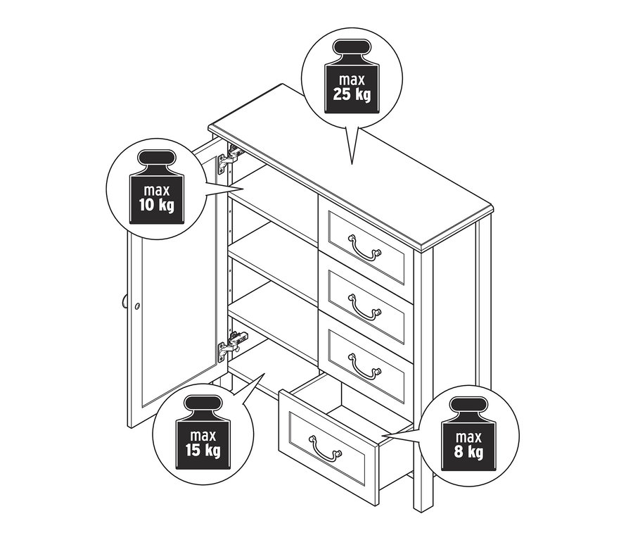 Illustration einer Kommode mit Tür und Schubladen, wobei die Tür geöffnet und eine Schublade herausgezogen ist.