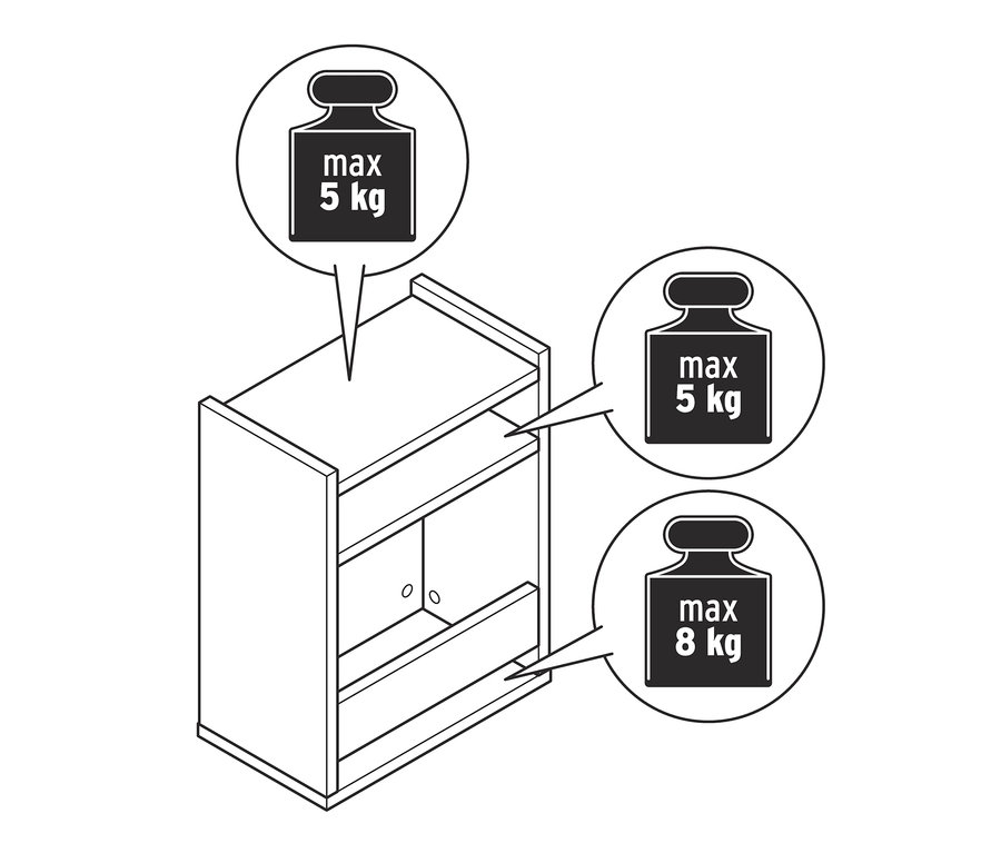 Weißer Beistelltisch mit Echtholz-Multiplexkanten, zwei Regalböden und Symbolen für maximale Belastung.