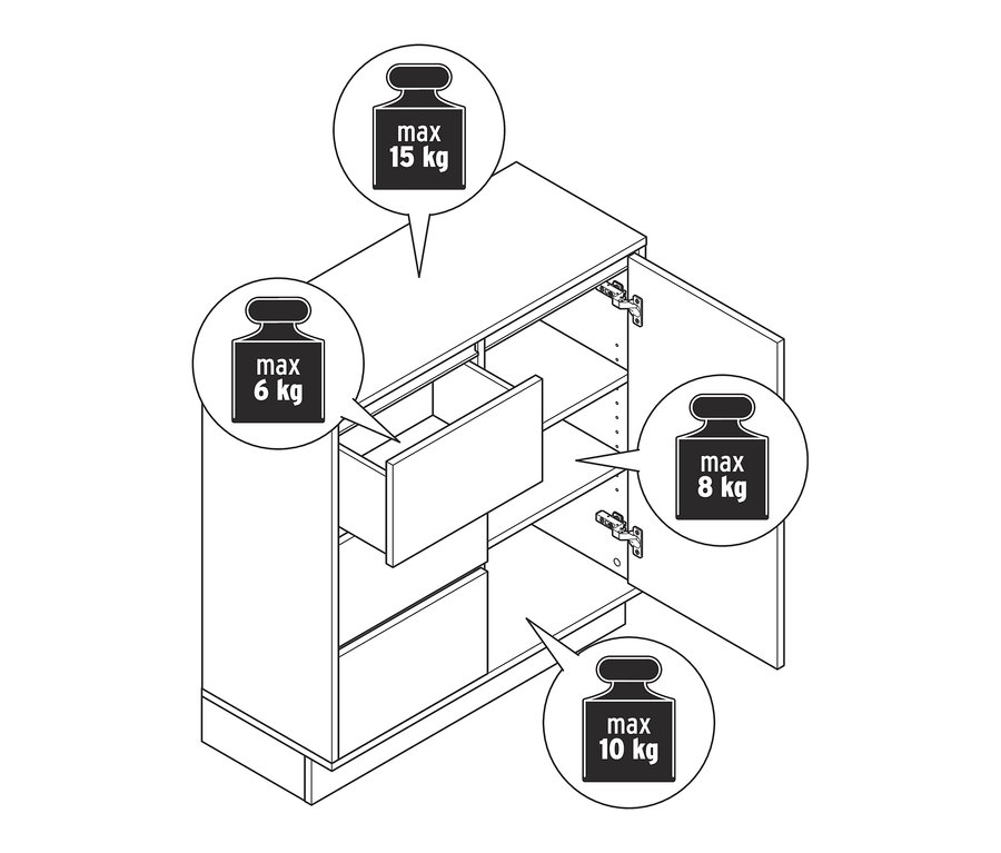 Umrisszeichnung eines weißen Bad-Sideboards mit offenen Türen und Schubladen, mit Angabe der maximalen Tragfähigkeit.