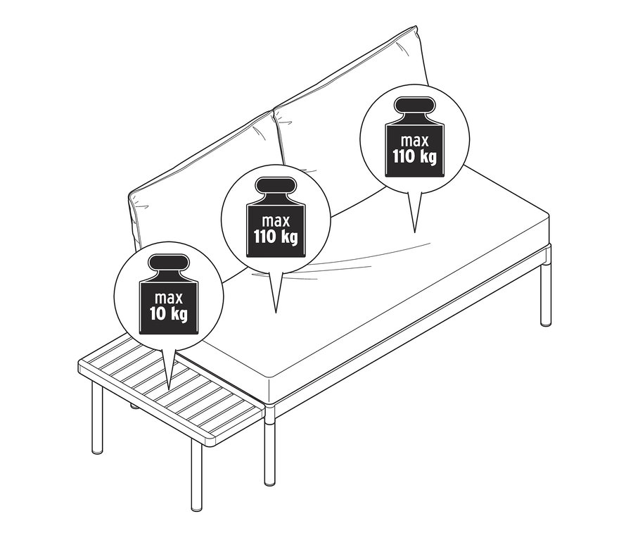 Illustration eines flexiblen Balkon-Lounge-Sets »Elin« mit Gewichtsangaben auf Sitzfläche und Beistelltisch.