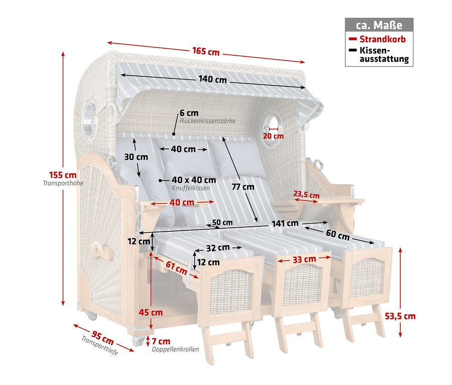 Abmessungen des deVries Teak-Strandkorbs, 3-Sitzer.