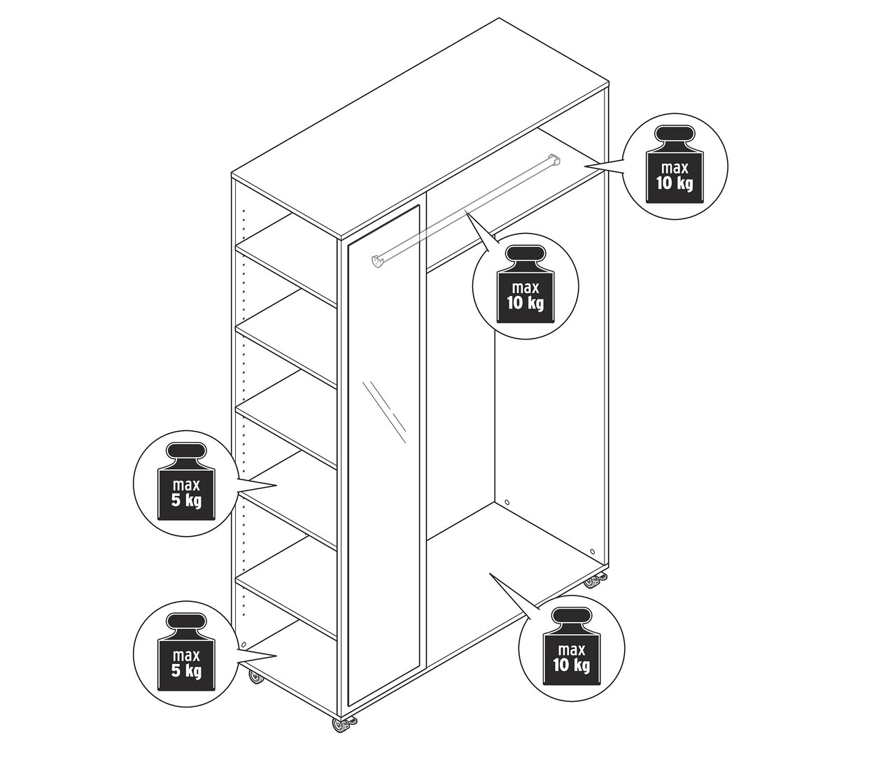 Abbildung einer mobilen Spiegelschrank-Garderobe mit Regalen links und Kleiderstange rechts.