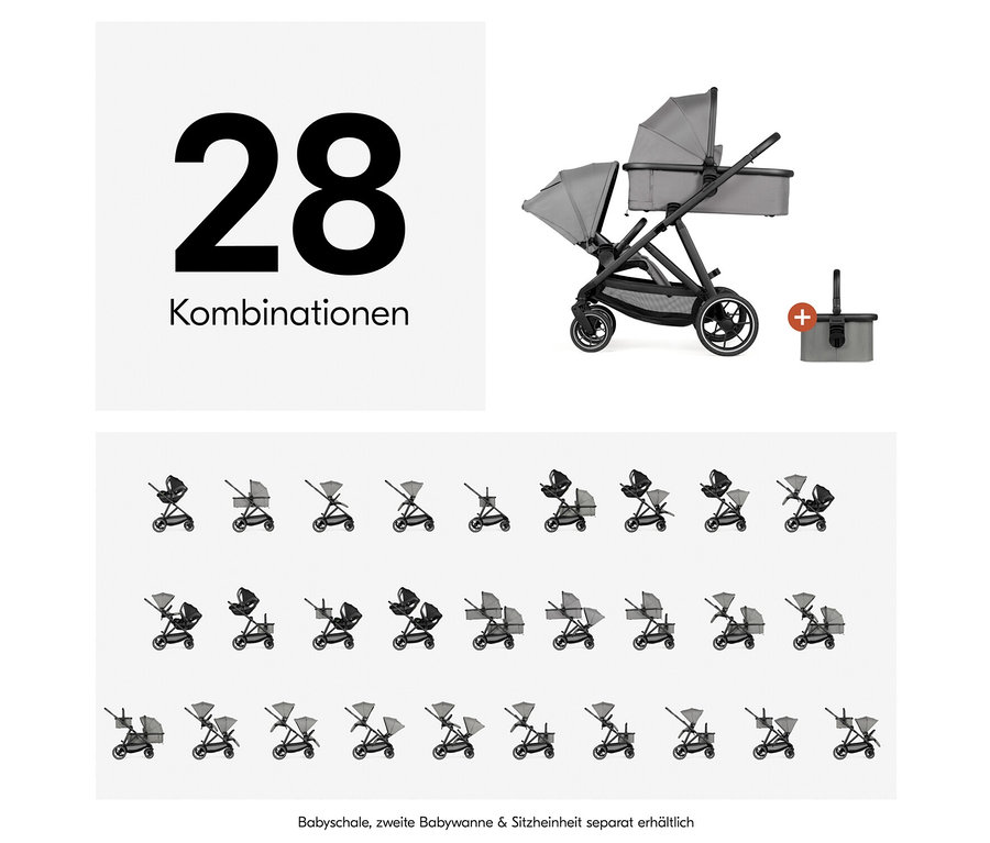 Grauer Hauck Kombi-Kinderwagen »Grow N Care Set« mit Babywanne vorne, Sportsitz hinten und zusätzlichem Korb, zeigt 28 Konfigurationen in einem Raster.