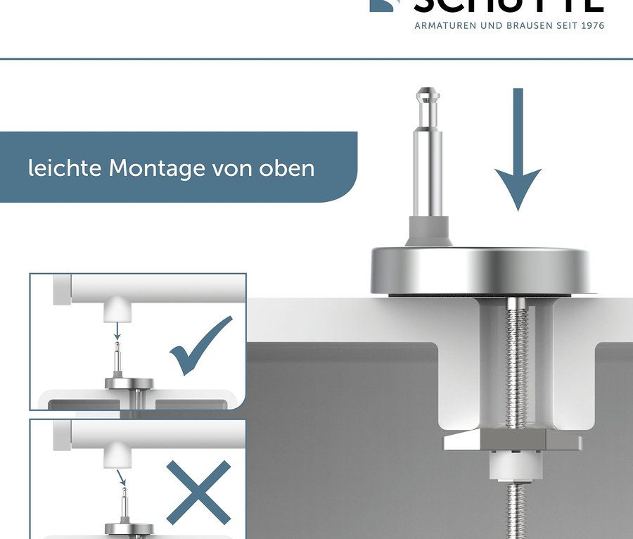 Abbildung zeigt die Installation einer Armatur von oben, mit Kennzeichnung der korrekten und inkorrekten Vorgehensweise.