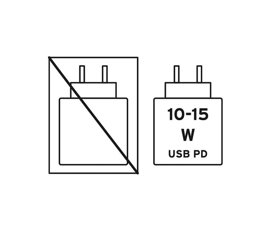 Eine Skizze eines Ladegeräts mit einem durchgestrichenen Quadrat, daneben ein Ladegerät mit der Aufschrift 10-15 W USB PD.