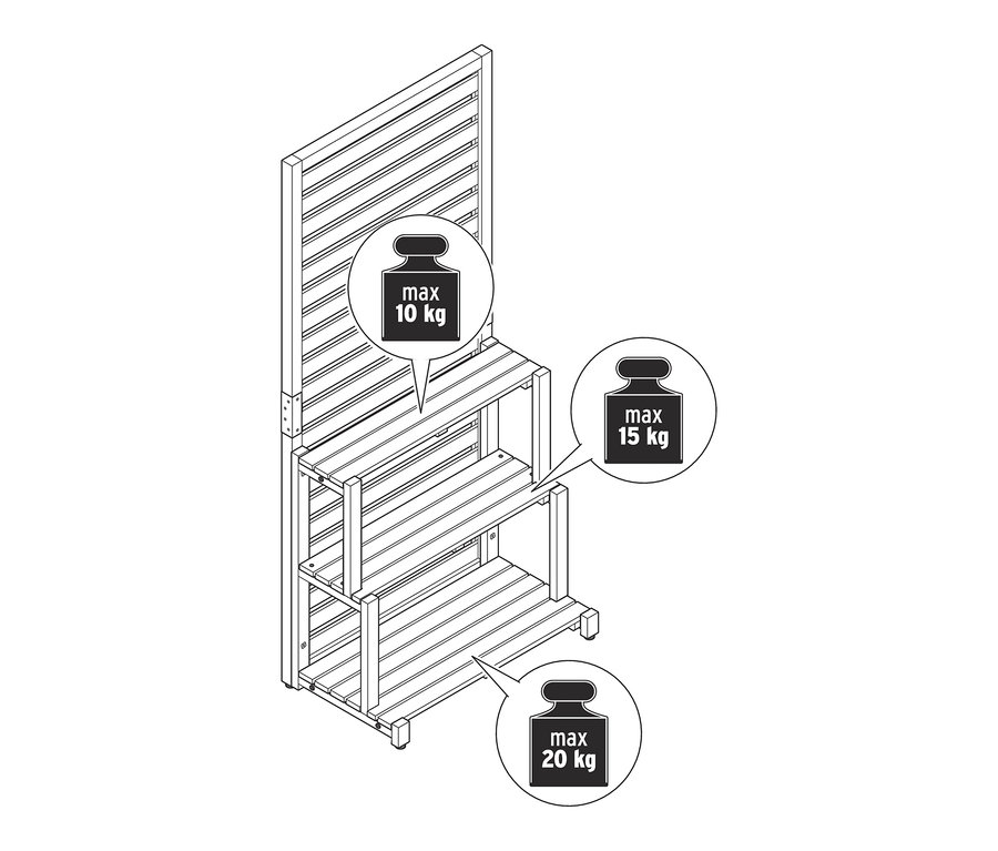 Eine schematische Darstellung des Sichtschutz-Regal-Moduls »Elin« mit drei Regalböden und einer maximalen Tragfähigkeit von 10 kg, 15 kg und 20 kg.