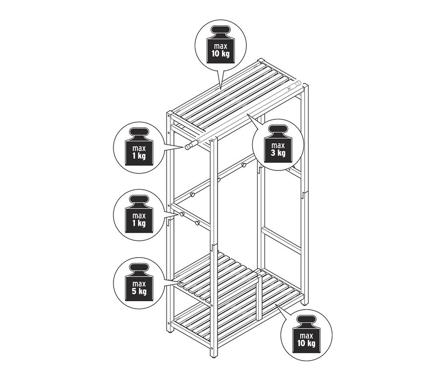 Illustration einer Garderobe, Massivholz, mit Gewichtsbeschränkungen an verschiedenen Stellen.