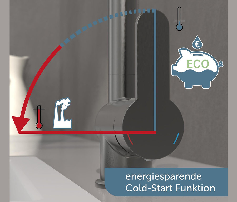 Nahaufnahme der Spültischarmatur »London«, matt graphitfarben, mit Hinweisen zur energiesparenden Cold-Start-Funktion.