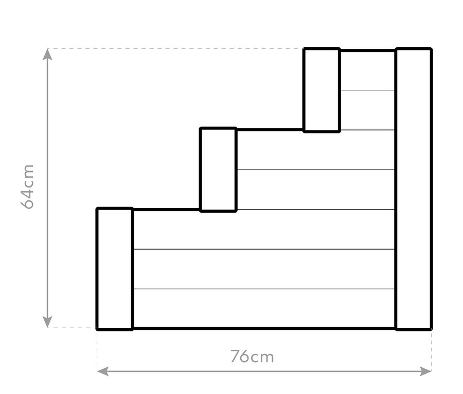 Abbildung eines Premium-Treppenhochbeets XL mit den Maßen 64 cm Höhe und 76 cm Breite.