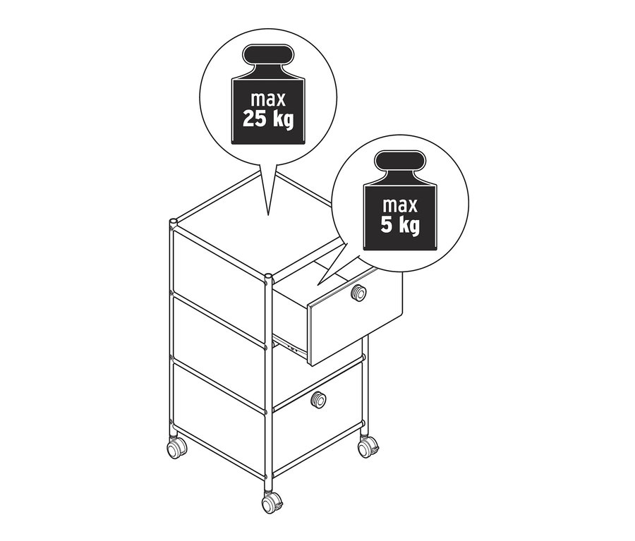 Eine Zeichnung von einem Rollcontainer »CN3« mit 3 Schubladen, wobei eine Schublade geöffnet ist. Die maximale Tragfähigkeit der Oberseite beträgt 25 kg, die Schubladen 5 kg.
