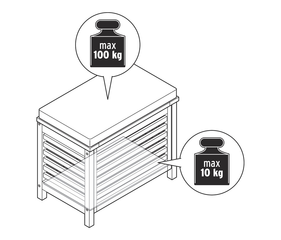 Umriss einer Massivholz-Sitztruhe mit einem maximalen Gewicht von 100 kg oben und 10 kg unten.