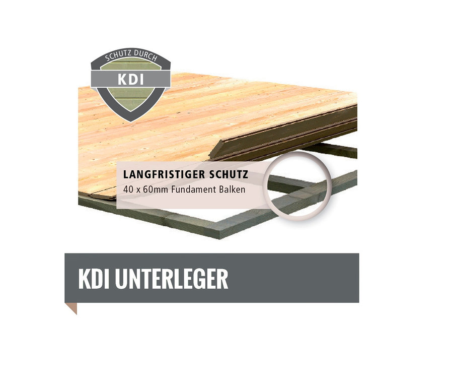 Detailaufnahme eines Karibu Gartenhauses mit Holzlager, 19 mm, das Fundamentbalken zeigt.