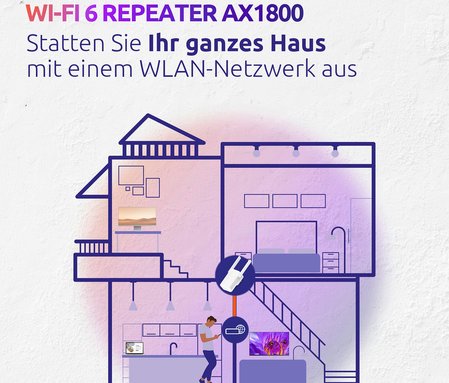 Illustration eines zweistöckigen Hauses mit einem Strong Wi-Fi 6 Repeater »AX 1800« in der Mitte.