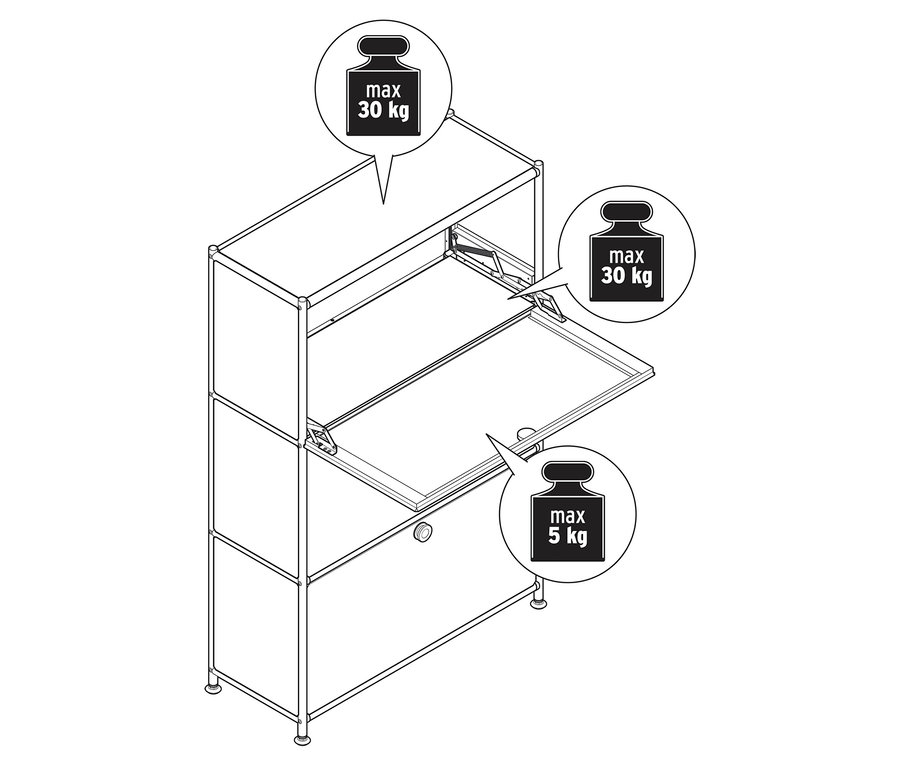 Illustration eines offenen Schranks mit Gewichtsbeschränkungen.