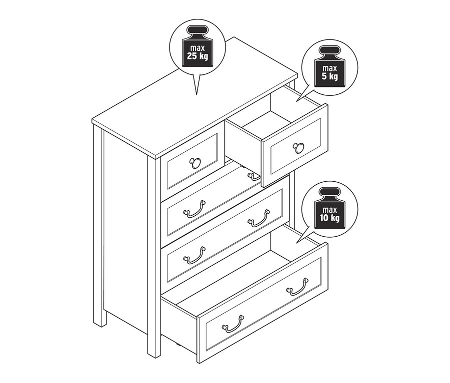Abbildung einer hohen »Clara« Kommode mit offenen Schubladen und Gewichtsbeschränkungen.