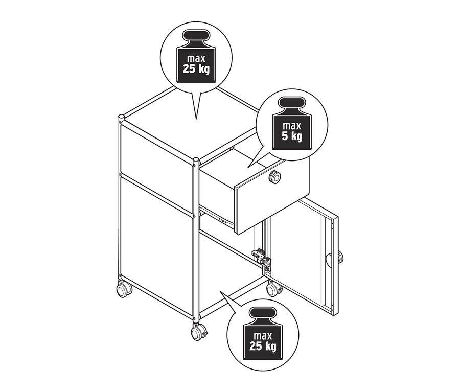 Zeichnung eines weißen Rollcontainers »CN3« mit Schublade (max. 5 kg) und Tür (max. 25 kg). Die maximale Belastung der Oberseite beträgt 25 kg.