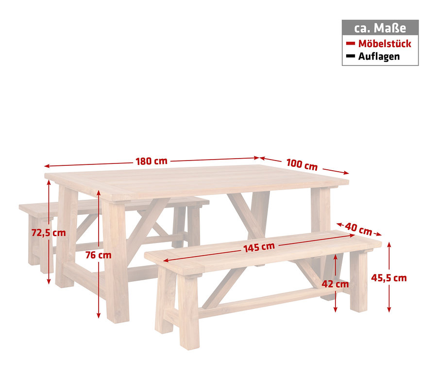 Abmessungen des deVries Dining-Sets.