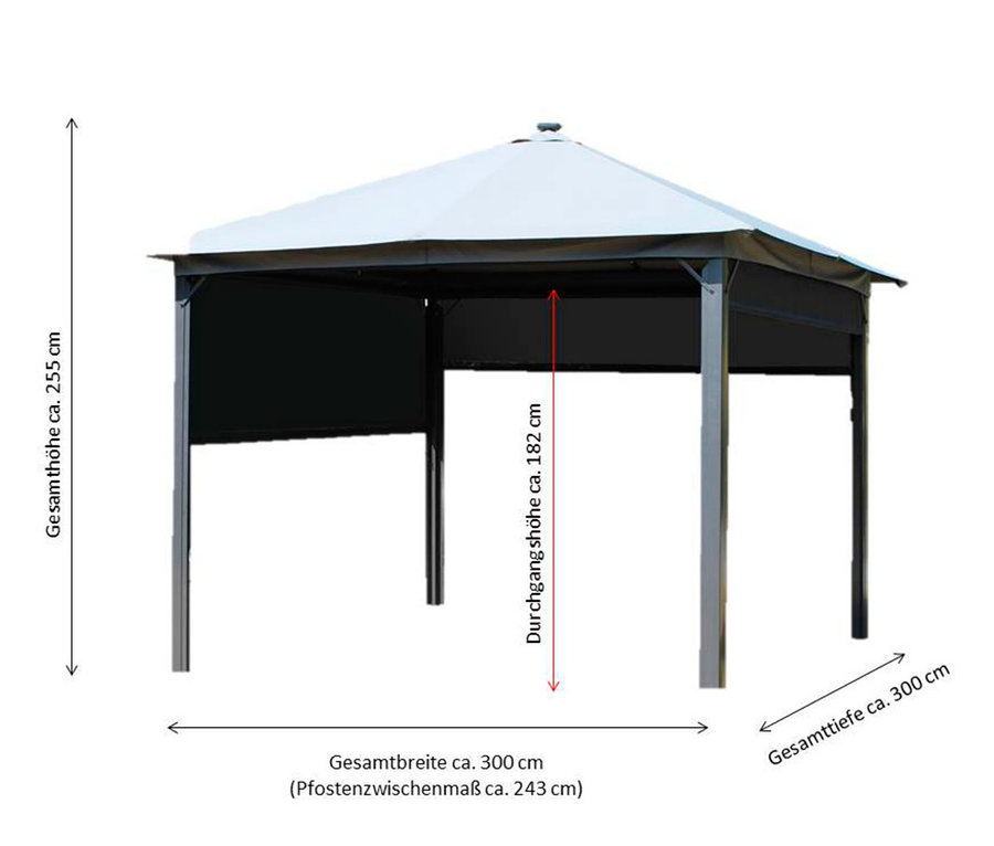 Abmessungen des Leco Solarpavillon ca. 300 x 300 cm.