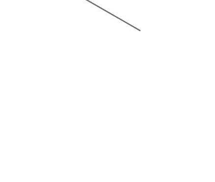 Das Diagramm zeigt eine Kommode mit Schubladen und ihre Abmessungen.