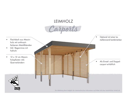 Zeichnung eines Karibu Doppelcarports mit Flachdach, anthrazitfarbenen Metallblenden, Dachrinne und Holzpfosten.