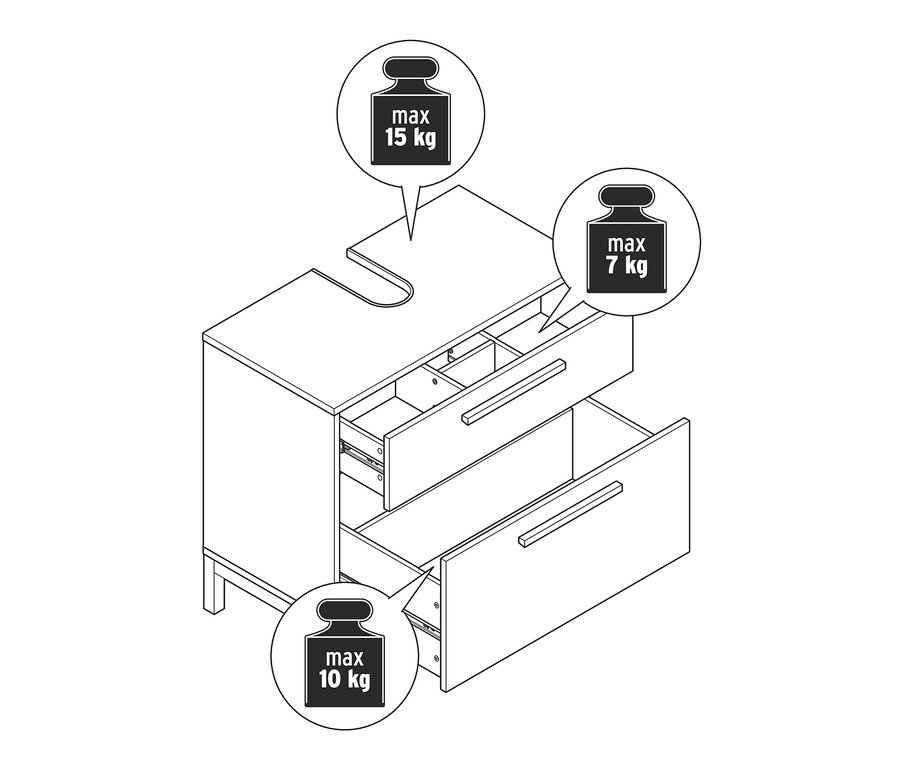 Ein hellgrauer Waschbecken-Unterschrank »Eklund« mit 2 Schubladen ist dargestellt, wobei eine Schublade geöffnet ist.