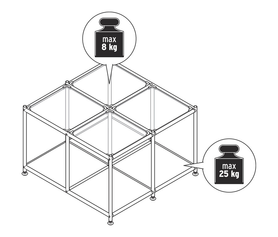 Diagramm eines Couchtischs mit Rollen »CN3«, maximale Tragkraft der Oberseite beträgt 8 kg, maximale Tragkraft der Unterseite beträgt 25 kg.