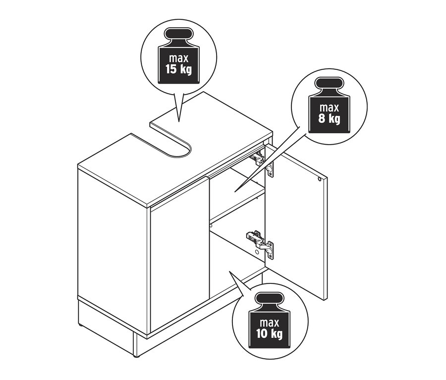 Skizze eines weißen Waschbeckenunterschranks mit geöffneten Türen und Gewichtsbeschränkungen.