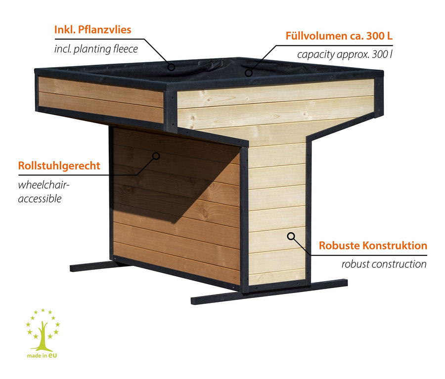 Detailansicht eines Hochbeets, doppelt, mit schwarzem Innenleben und hellem Äußeren.