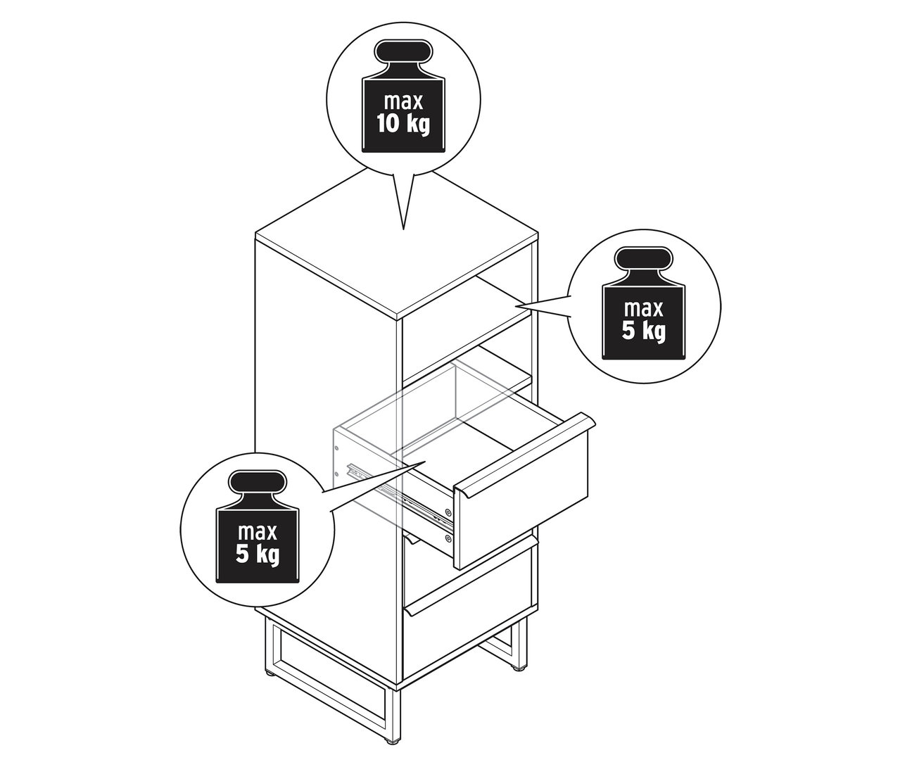 Draufsicht eines Schubladenturms »LEEG« mit drei Schubladen und zwei Fächern, wobei eine Schublade geöffnet ist. Die maximale Belastung der Oberseite beträgt 10 kg, die der Schubladen und Fächer 5 kg.