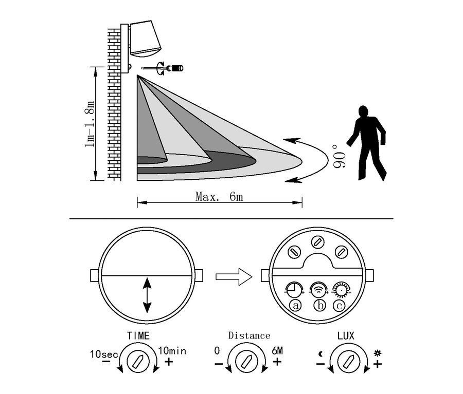 Diagramm zeigt Installation und Einstellungen der Eglo Outdoor-Wandleuchte »Caldiero«, inklusive Sensorreichweite und Bewegungserfassungswinkel.