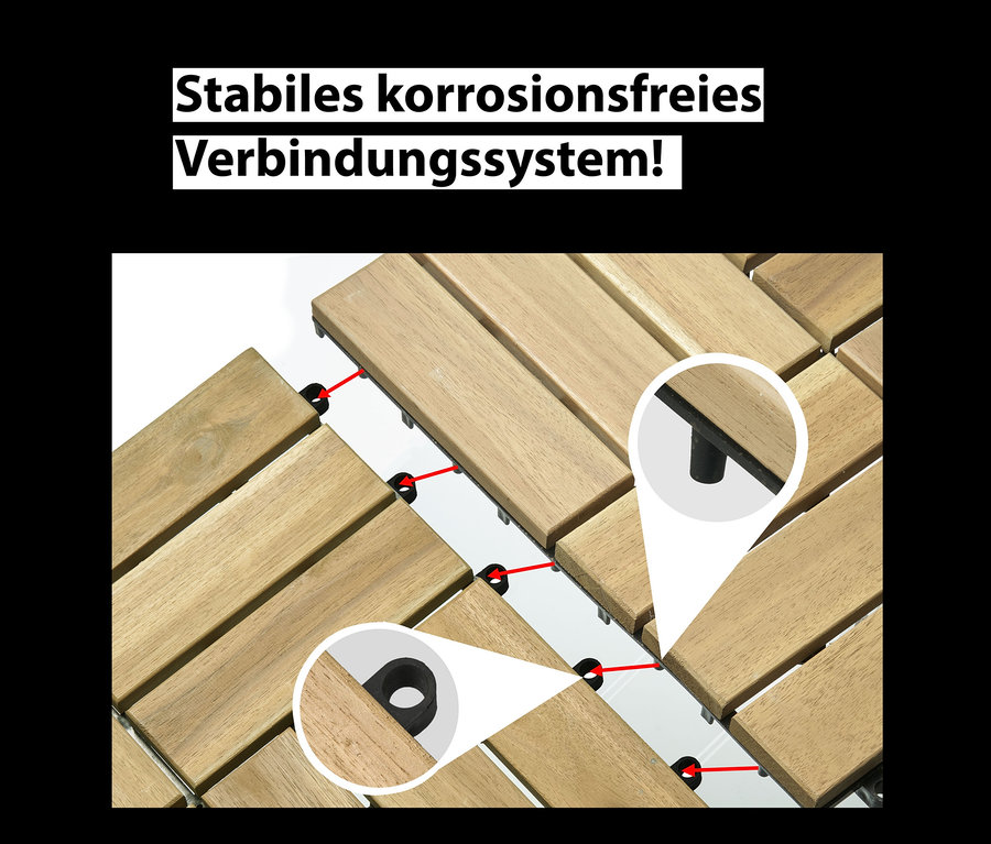 Detailansicht der Installation von 10 hellbeigen Holzfliesen.