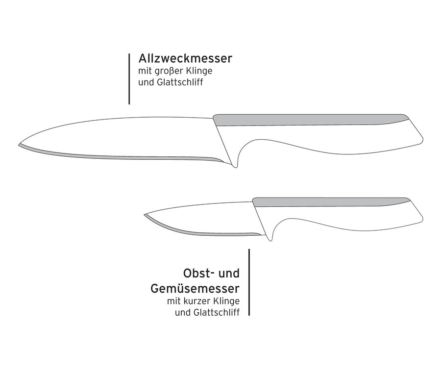 Schwarz-Weiß-Zeichnung eines Küchenmesser-Sets, ein Messer hat eine größere Klinge, das andere eine kleinere.