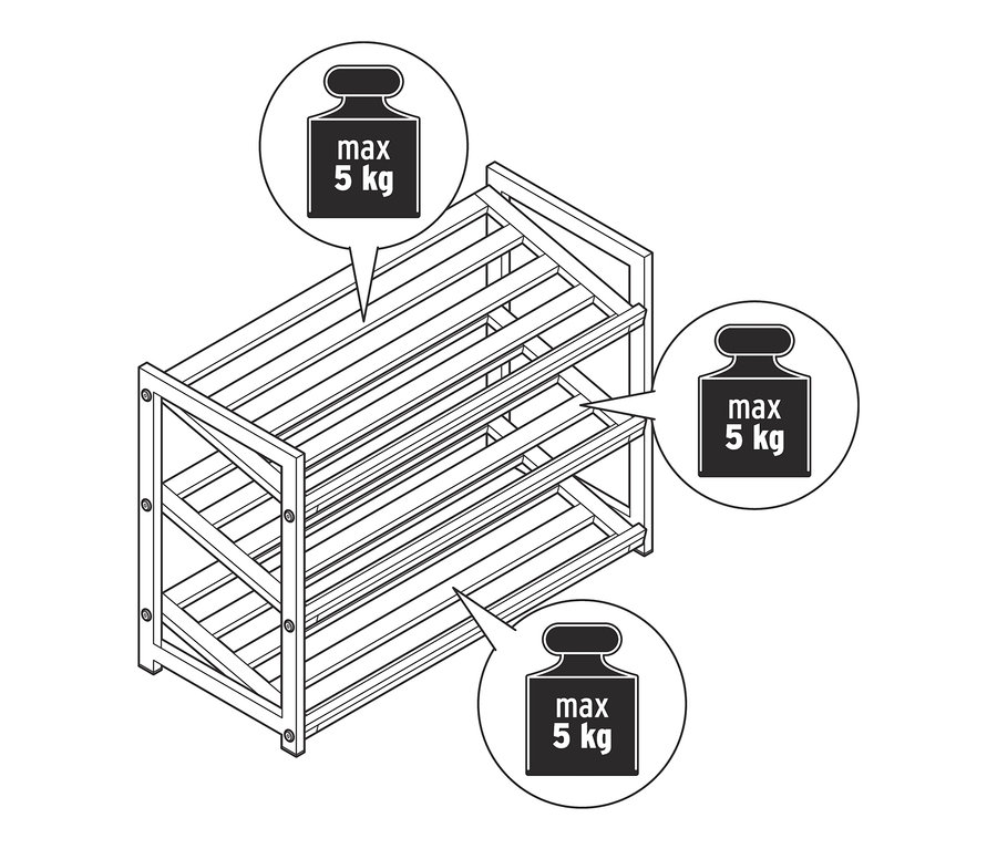 Illustration eines Schuhregals mit 3 Ebenen und einer Darstellung der maximalen Tragfähigkeit von 5 kg pro Ebene.